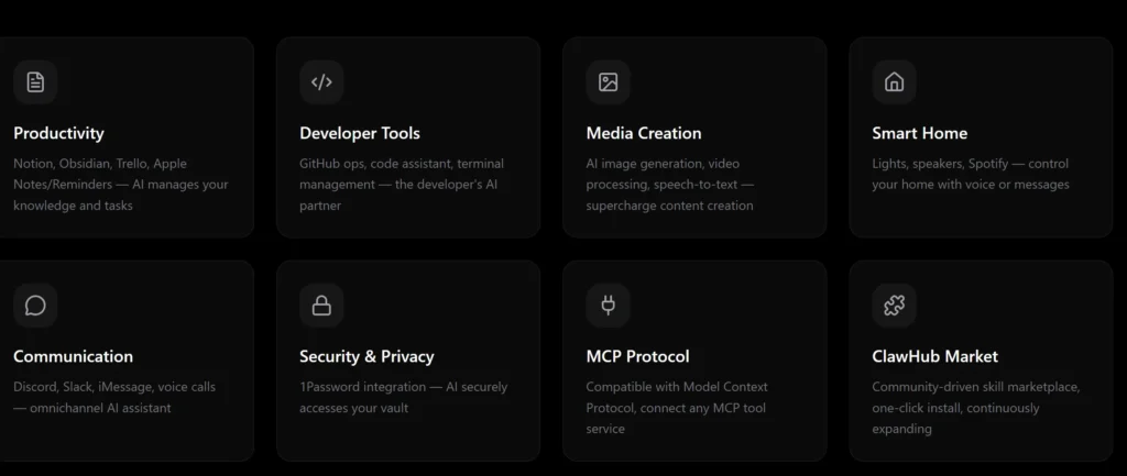 ClawX app capabilities grid showing productivity, developer tools, media creation, smart home, communication, security, MCP protocol and ClawHub marketplace